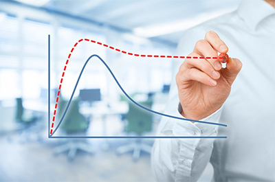 iRECIST,免疫治療療效評估標準知多少?