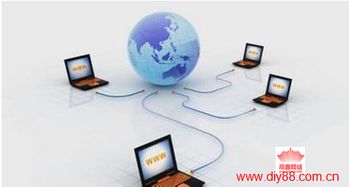 全網營銷對企業的重要性與益處