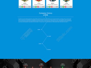 編號25795691 免費(fèi)下載1920像素電子科技產(chǎn)品網(wǎng)站PSD模板，盡在千圖網(wǎng)